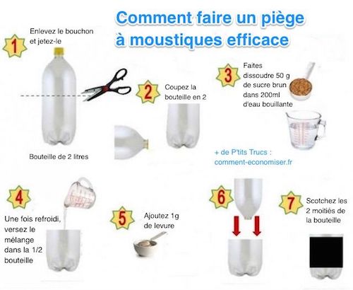Trucs et astuces pour tous les jours. TA_0011a
